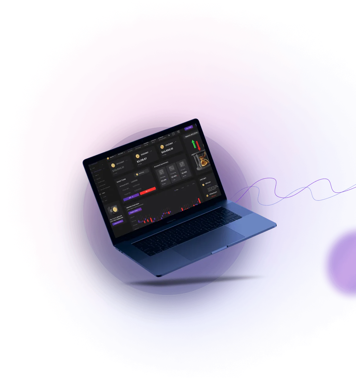zolintex - zolintex Trading
