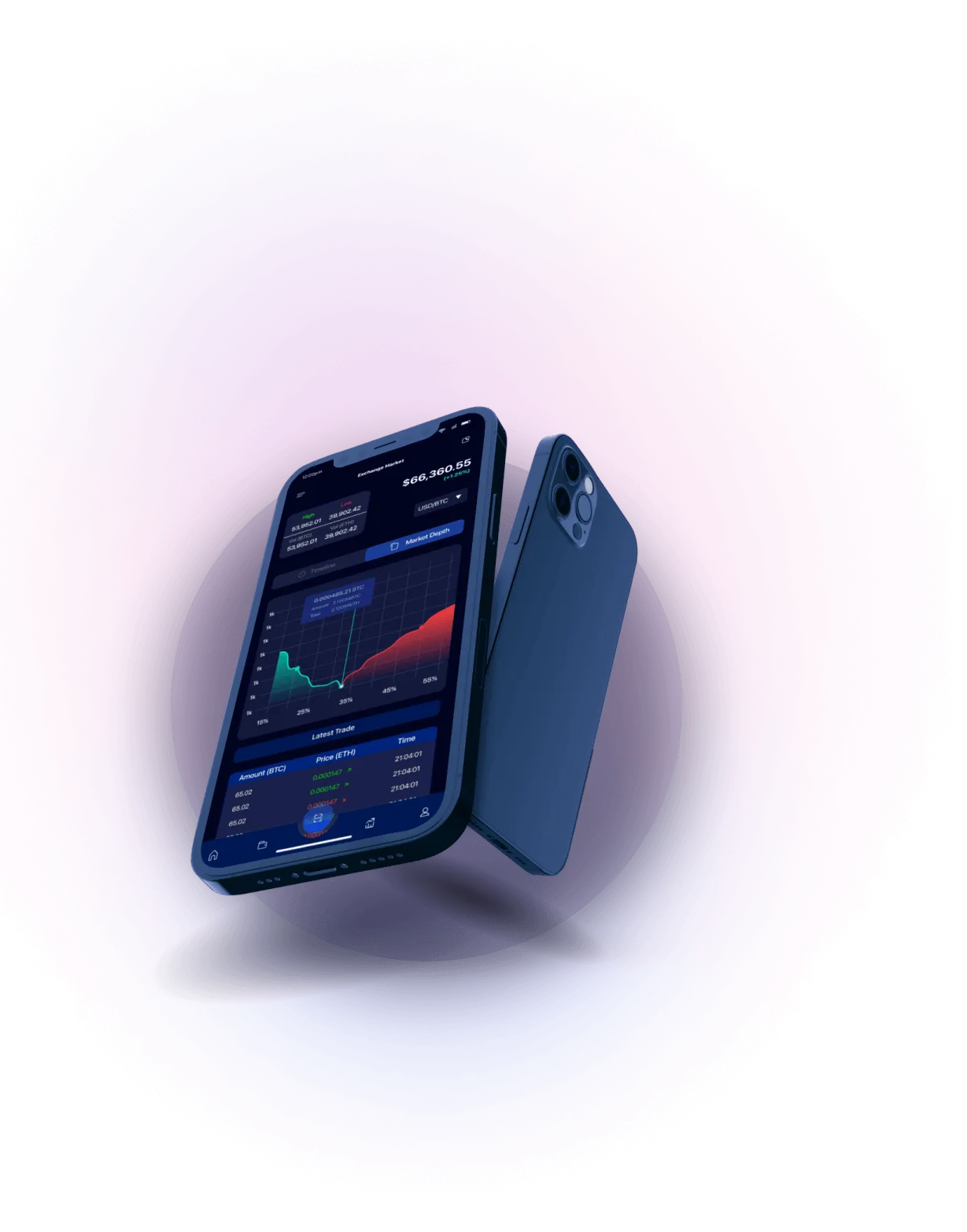zolintex - State-of-the-Art Trading Platform Powered by Intelligent AI